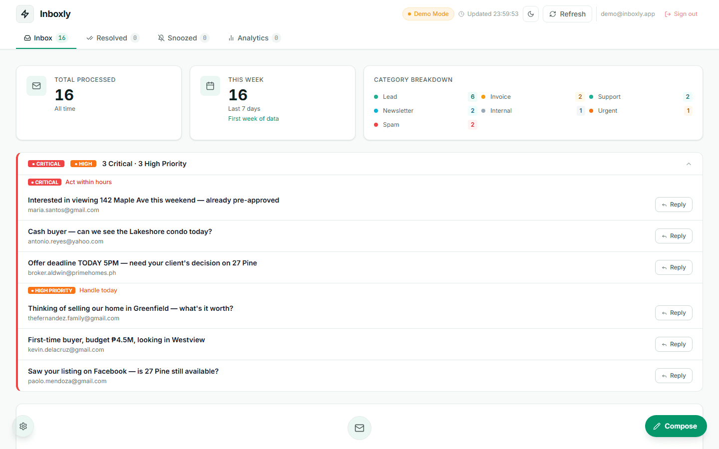 Inboxly dashboard showing a prioritized inbox with critical leads flagged for immediate reply